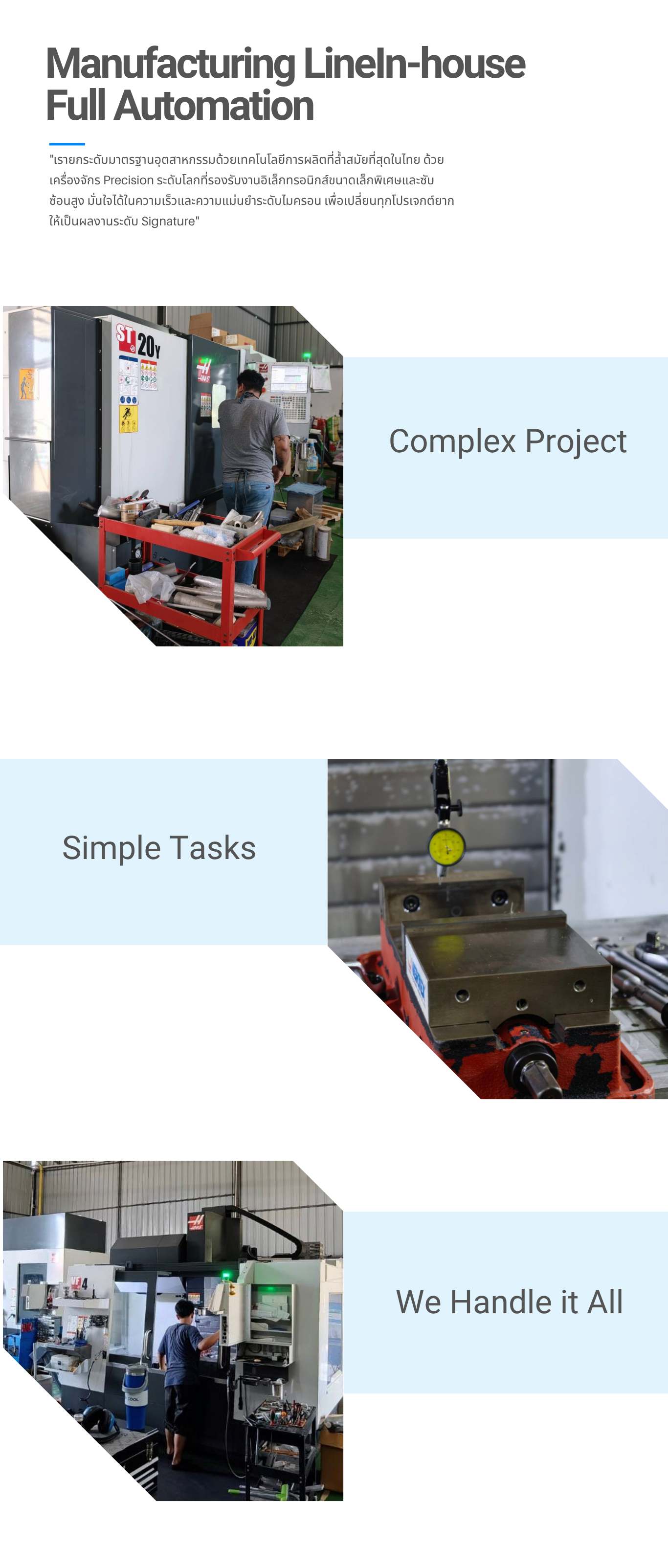 Manufacturing Line Automation Detail